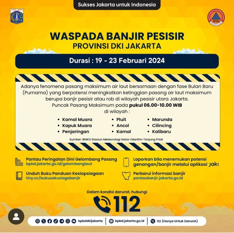 Sembilan Wilayah Jakarta Utara Terancam Banjir Rob, Warga Diminta Waspada